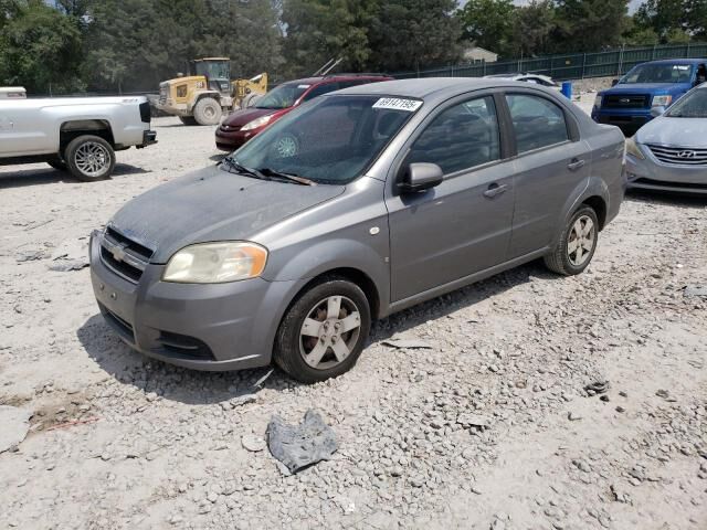 Chevrolet Aveo