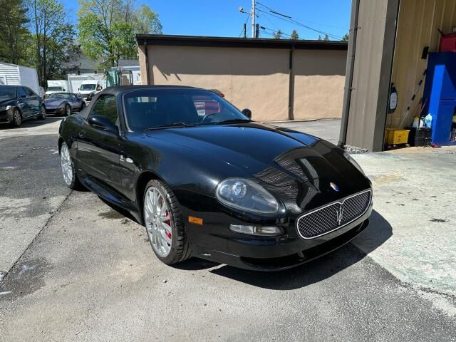 Maserati Spyder