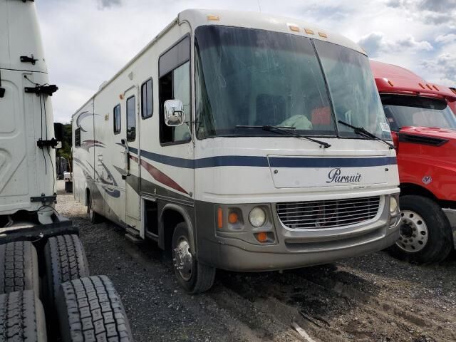 Ford Motorhome Chassis