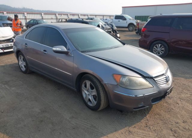 Acura RL