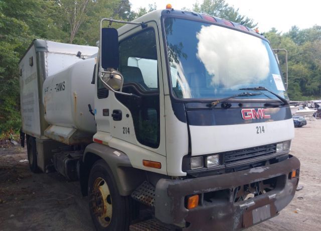 GMC T-Series