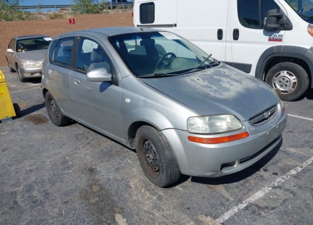 Chevrolet Aveo