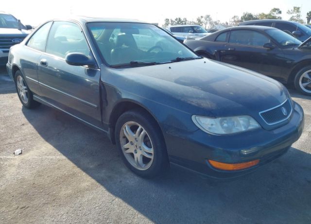 Acura CL