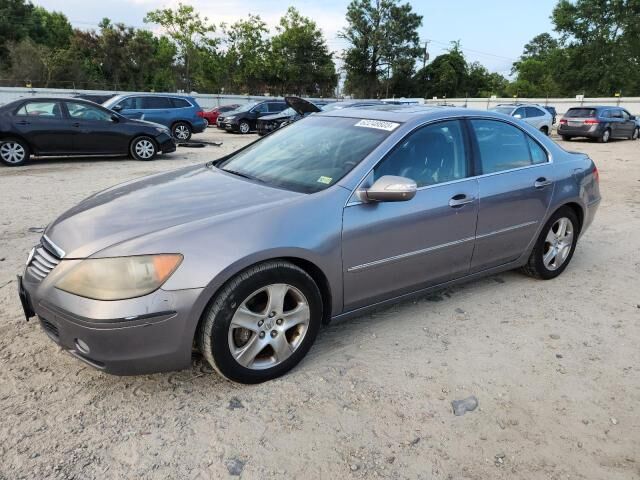 Acura RL