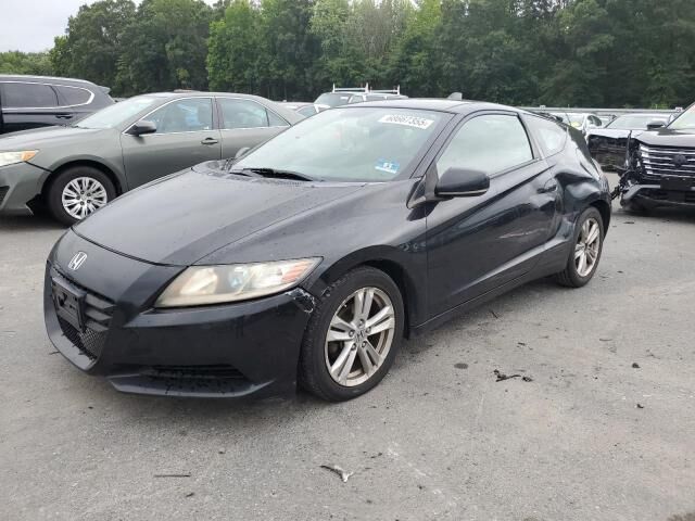 Honda CR-Z