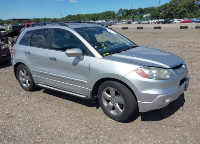 Acura RDX