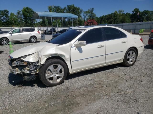 Acura RL