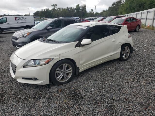 Honda CR-Z