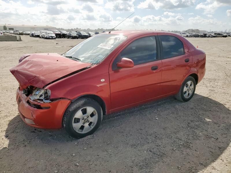 Chevrolet Aveo