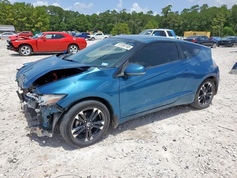 Honda CR-Z