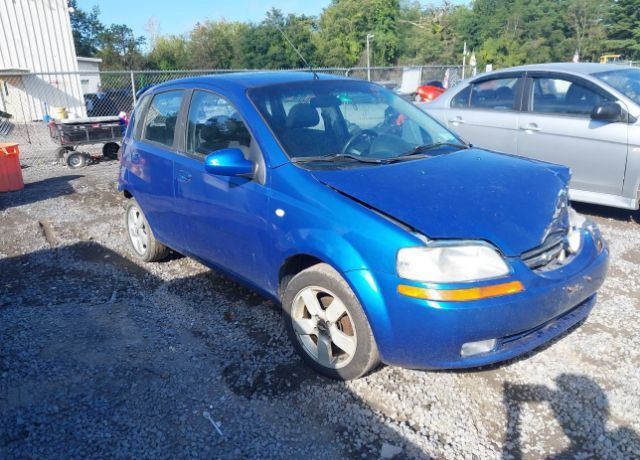 Chevrolet Aveo