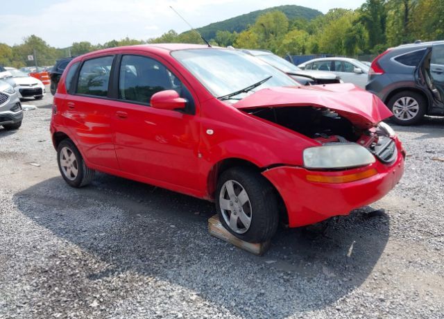 Chevrolet Aveo