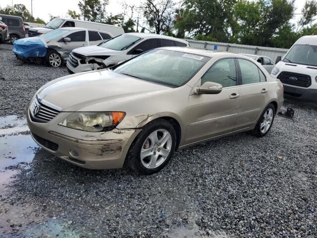 Acura RL
