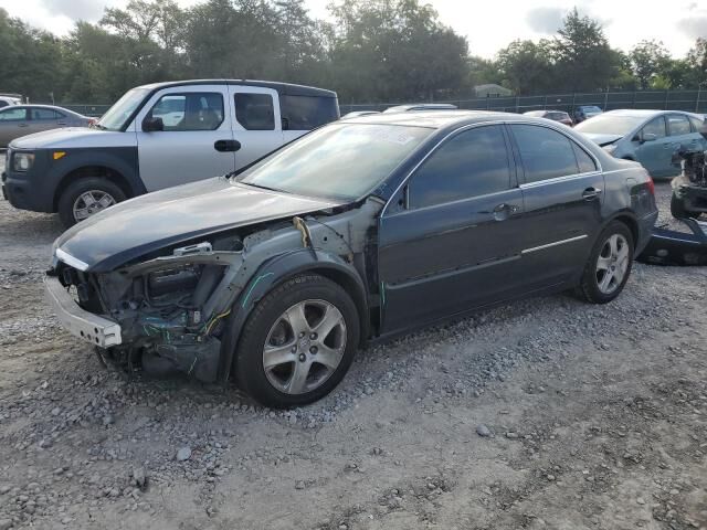 Acura RL