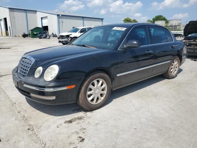 Kia Amanti
