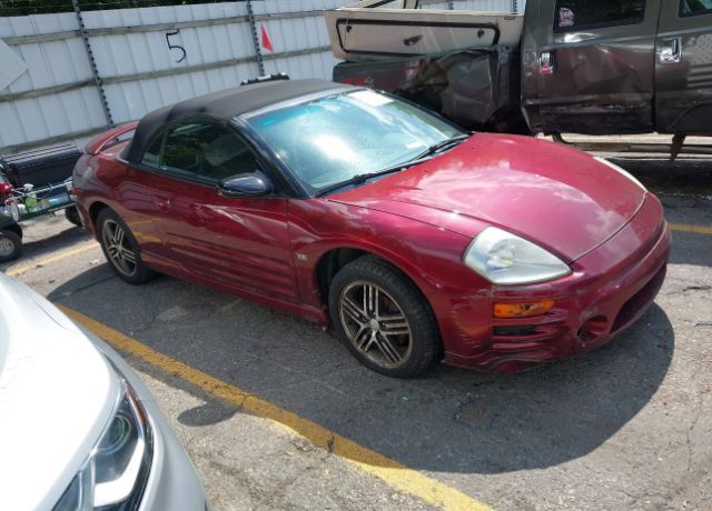Mitsubishi Eclipse