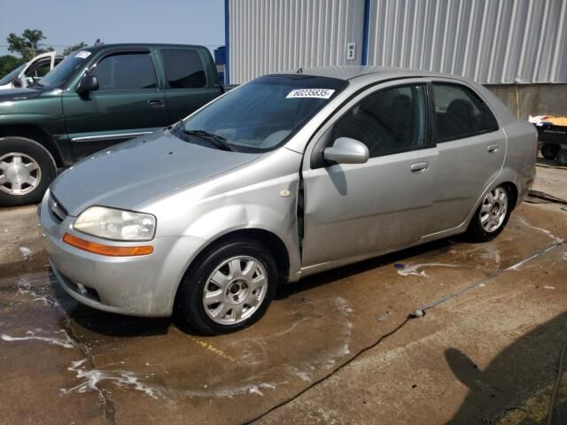 Chevrolet Aveo