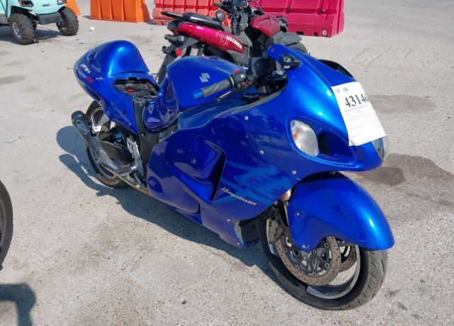 Suzuki GSF1250S