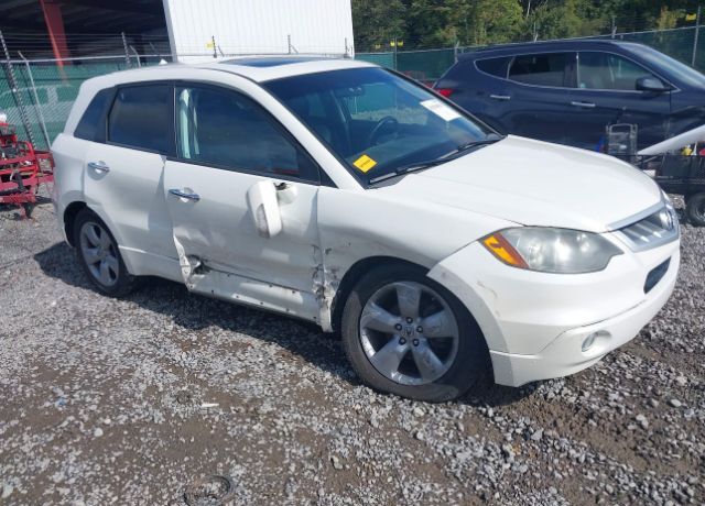 Acura RDX