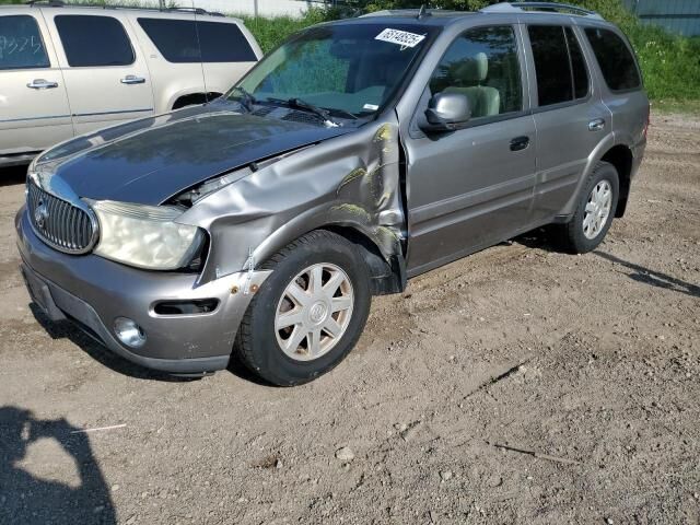 Buick Rainier