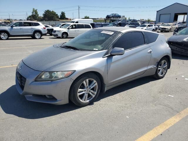 Honda CR-Z