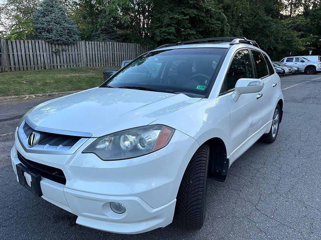 Acura RDX