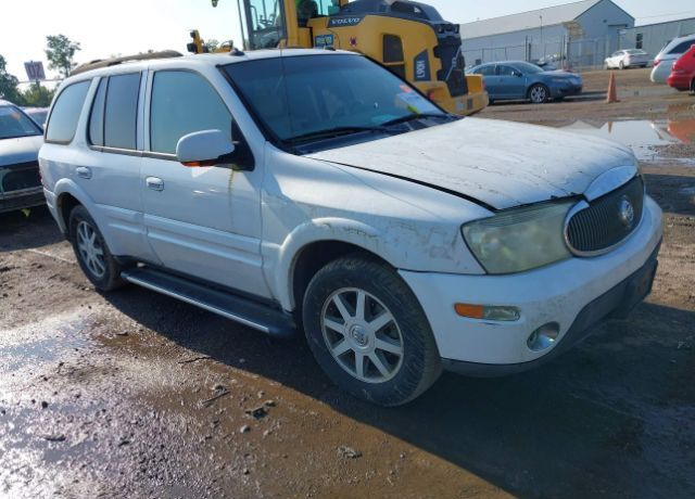 Buick Rainier