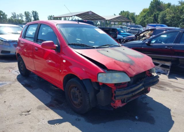 Chevrolet Aveo