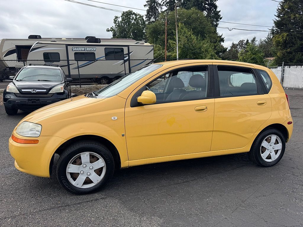 Chevrolet Aveo