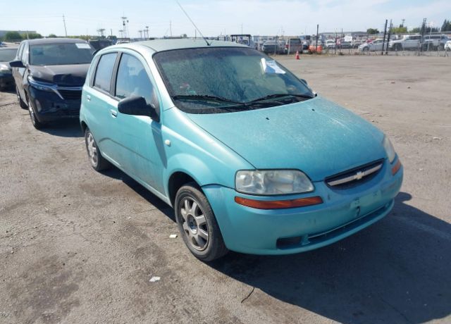 Chevrolet Aveo