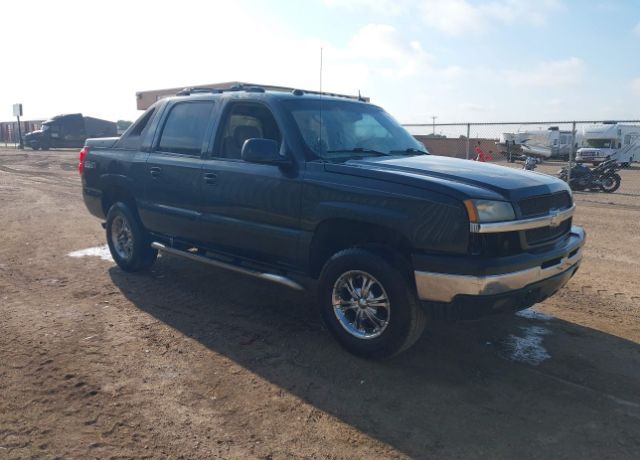Chevrolet Avalanche