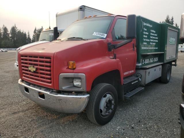 Chevrolet C6
