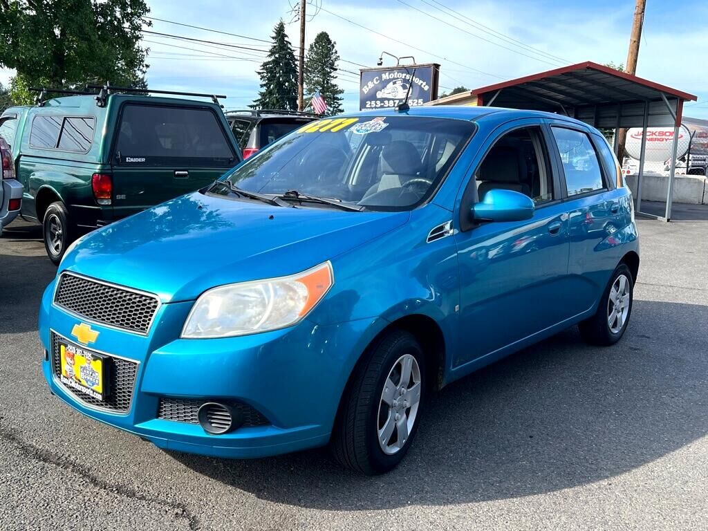 Chevrolet Aveo