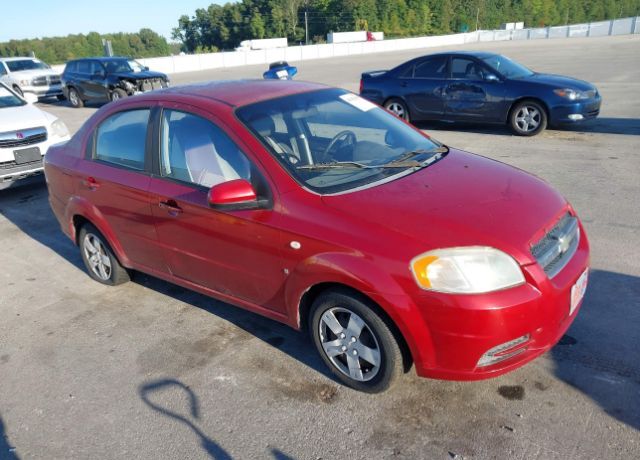 Chevrolet Aveo