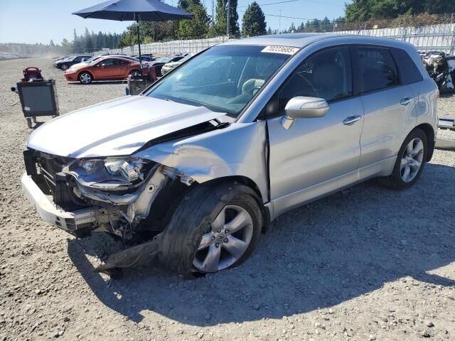 Acura RDX