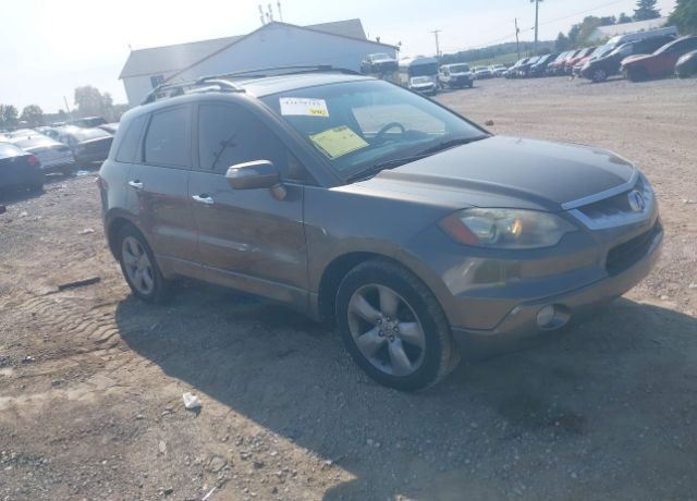 Acura RDX