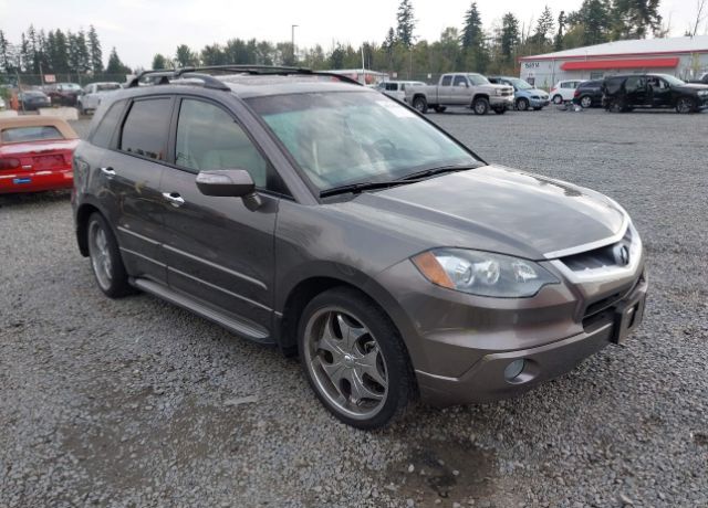 Acura RDX