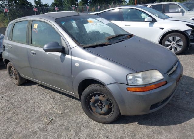 Chevrolet Aveo