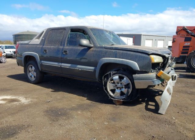 Chevrolet Avalanche