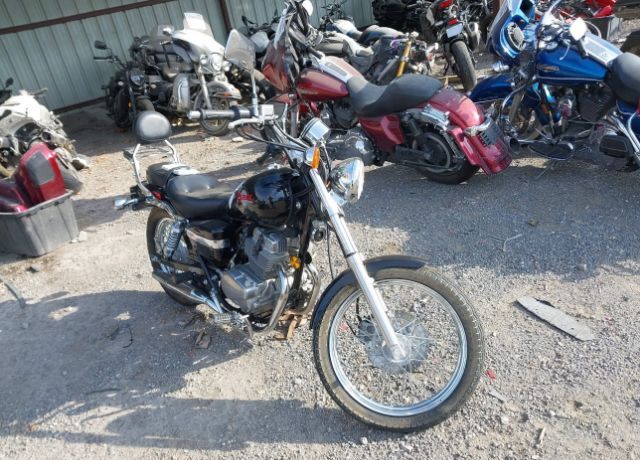 Honda CMX250 (Rebel)