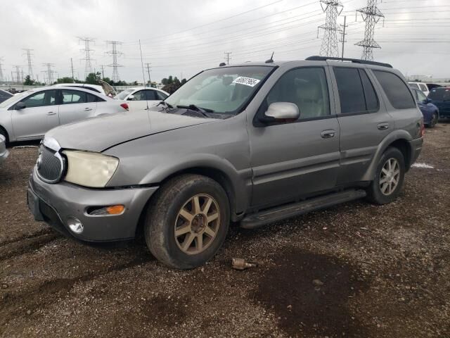 Buick Rainier