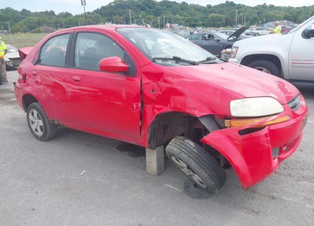 Chevrolet Aveo
