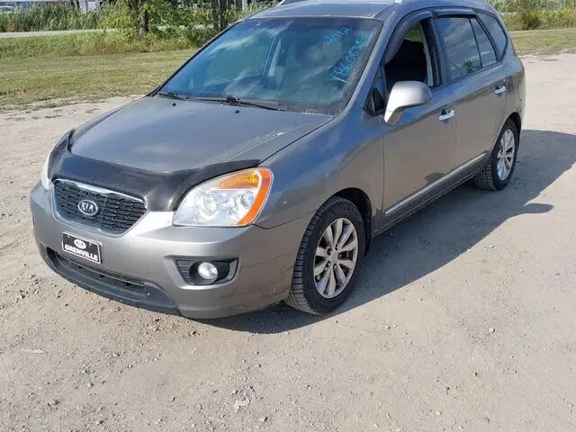Kia Rondo