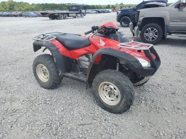 Honda TRX680 (FourTrax Rincon)