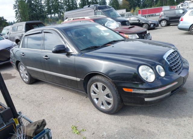 Kia Amanti
