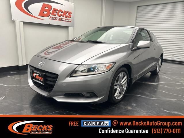 Honda CR-Z