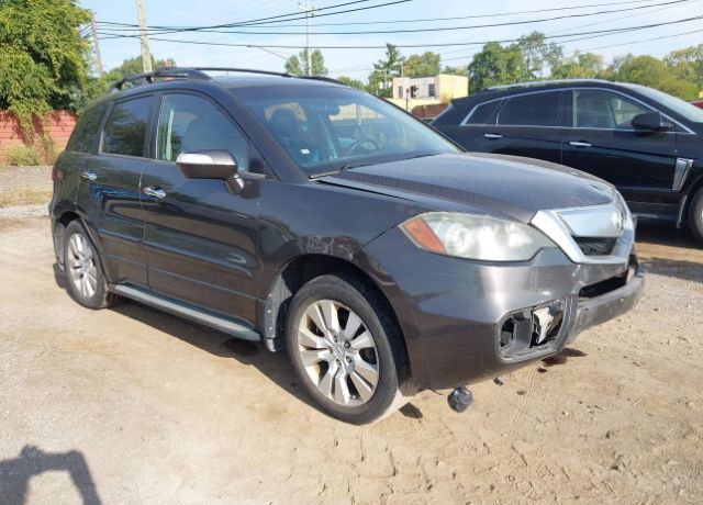 Acura RDX