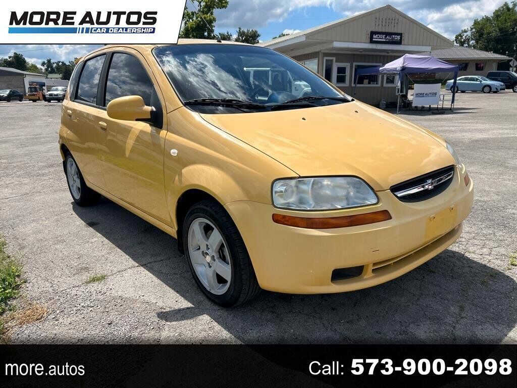 Chevrolet Aveo