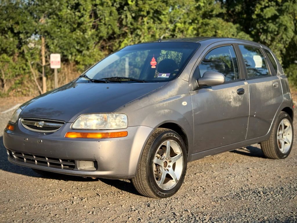 Chevrolet Aveo