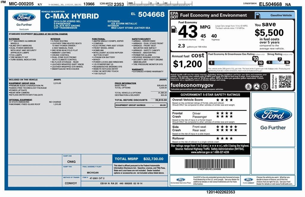Ford C-max
